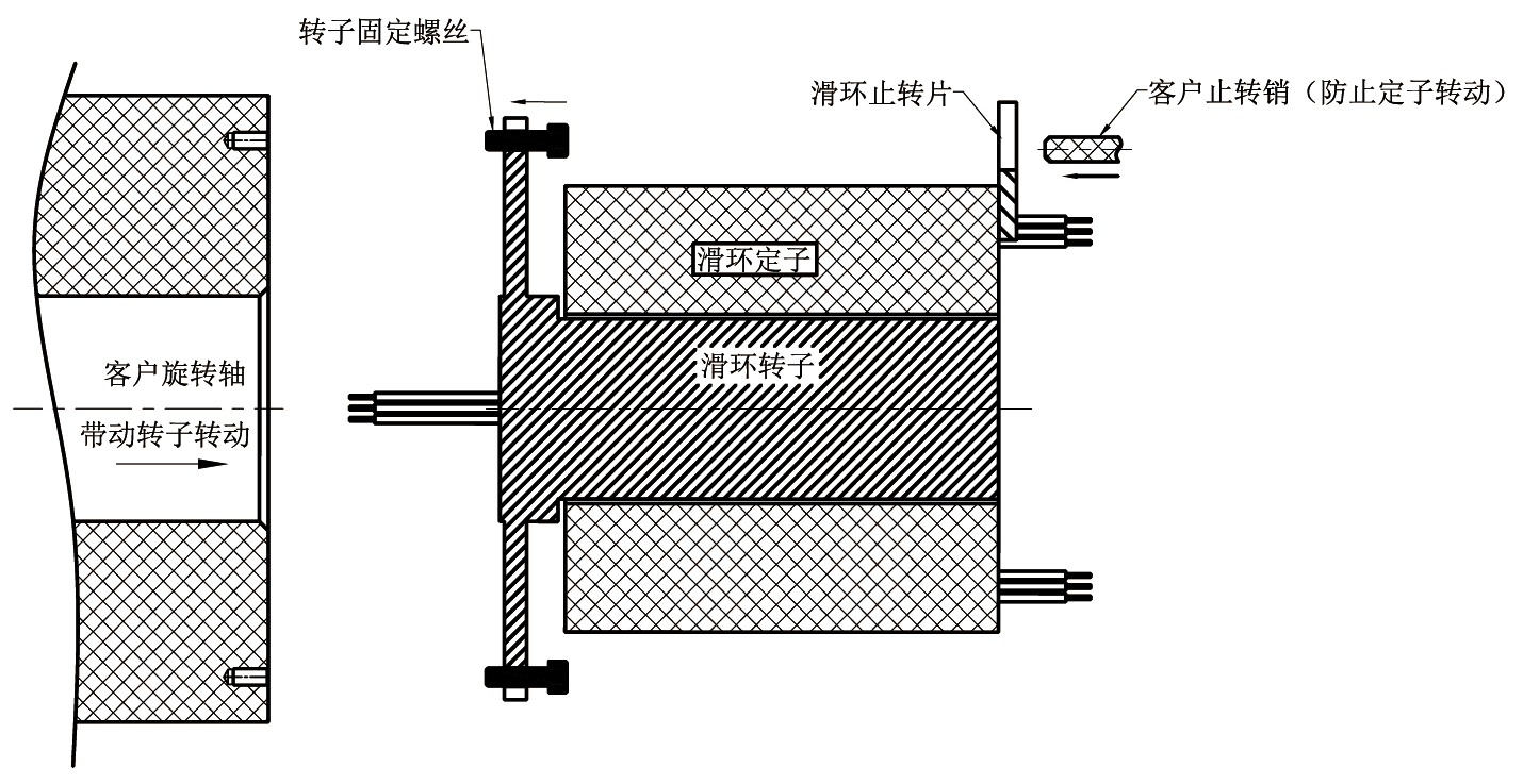 法蘭為轉(zhuǎn)子的帽式導電滑環(huán)-安裝示意圖01.jpg